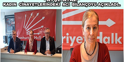 CHP Uşak İl Kadın Kolları Başkanı, Kadın Cinayetlerindeki Acı Bilançoyu Açıkladı!