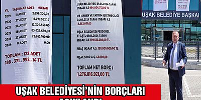 Uşak Belediyesi'nin borçları açıklandı